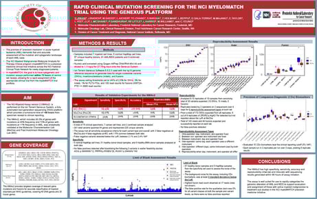 2023-ASH-Myelomatch-feature