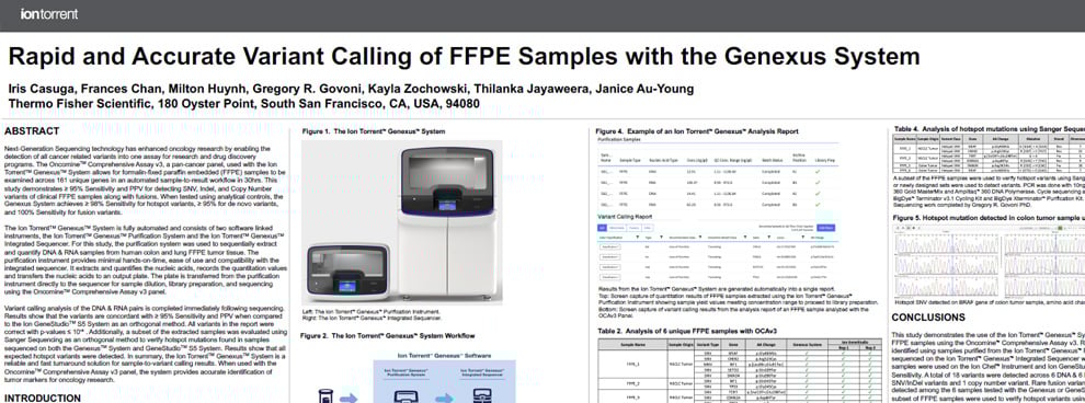 AACR-2022-Poster-Feature-2