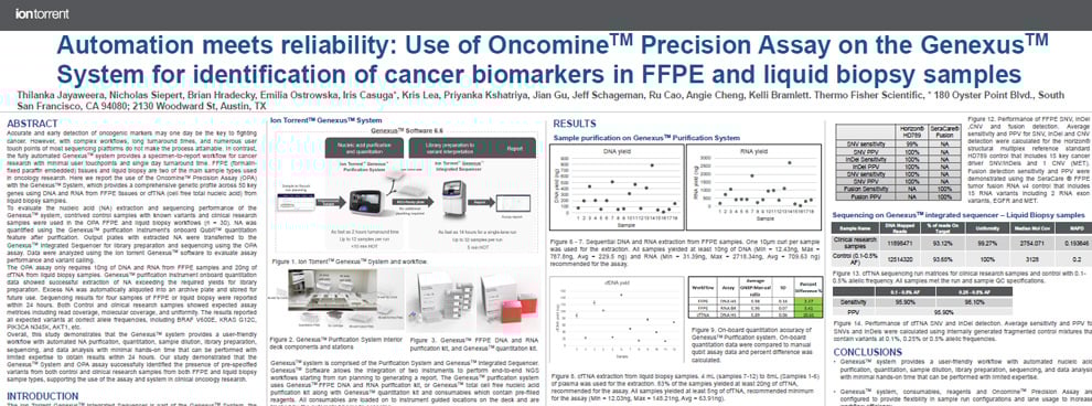 AACR-2022-Poster-Feature-3