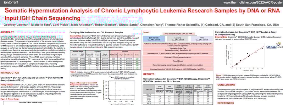 AACR-2022-Poster-Feature-6
