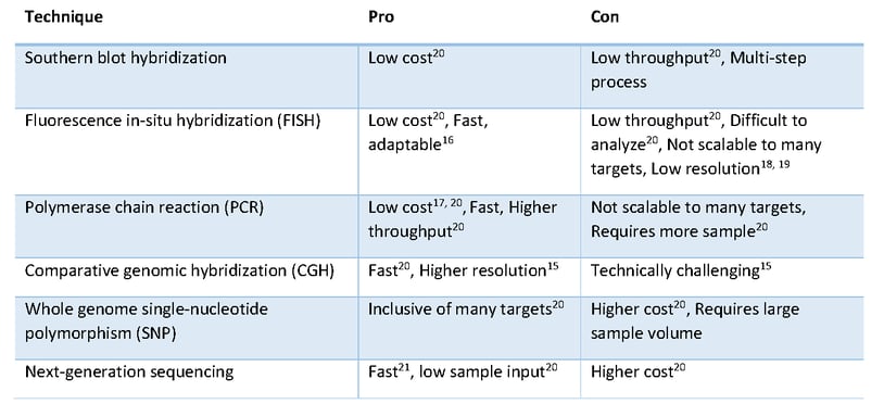 Figure 1_rev_09.29