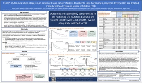 Integra-poster-feature-esmo2022