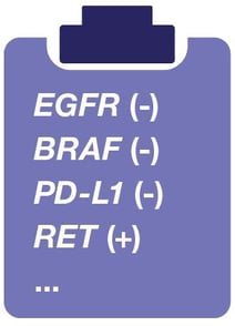 genomic-profiling-tumor-biomarkers