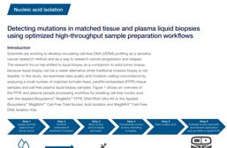 islb24-app-note