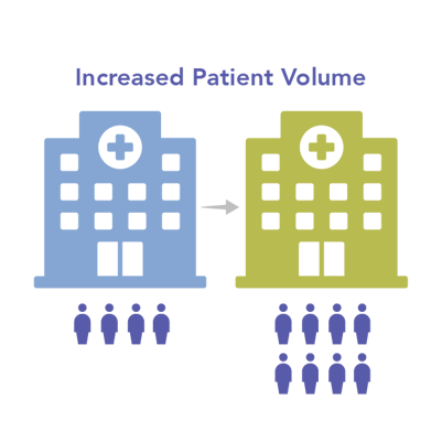 ngs-for-precision-oncology-patients-oncomine